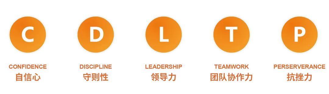 幼儿足球集中教学培训,如何在幼儿园开展幼儿足球课程