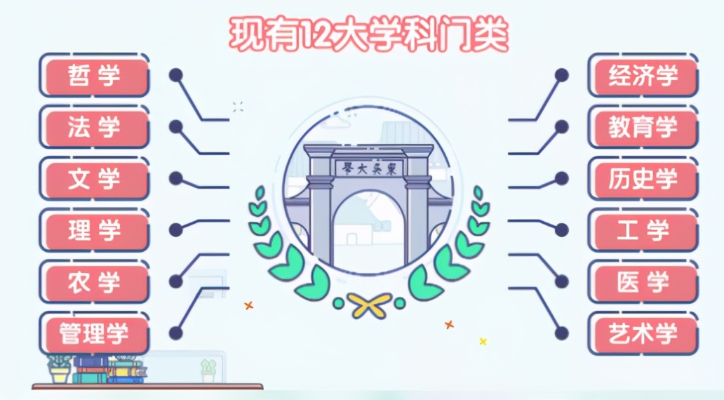 3组关键数据揭秘苏州大学的真正实力!网友:当之无愧的第一!