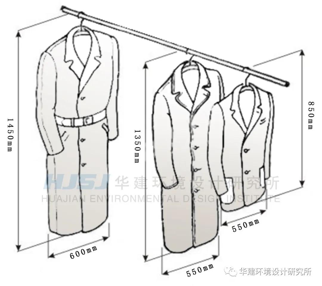 衣柜带书桌设计尺寸,衣柜内部尺寸布局图