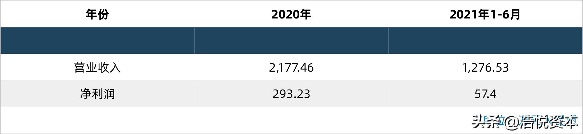 互联网诊疗管理实施方案,互联网诊疗监管实施办法