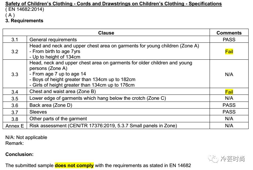 小白如何判断自己的皮肤状态,小白怎么鉴定奢侈品
