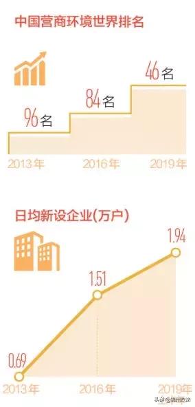 超贵的限量版手办测评,那些全球限量一台的手办