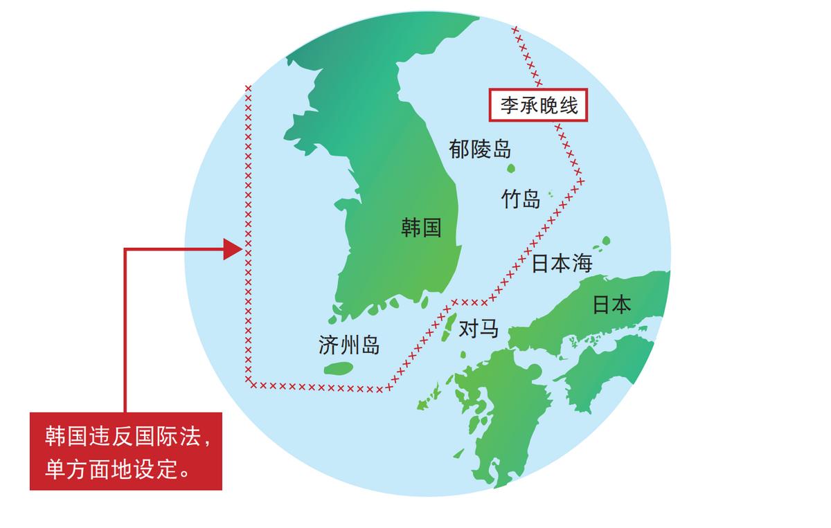 日本为什么想要占领韩国独岛,日本能在独岛打得过韩国吗