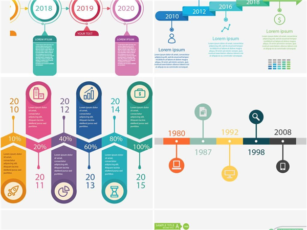 如何给ppt增加动画效果,怎么给ppt模板增加一页