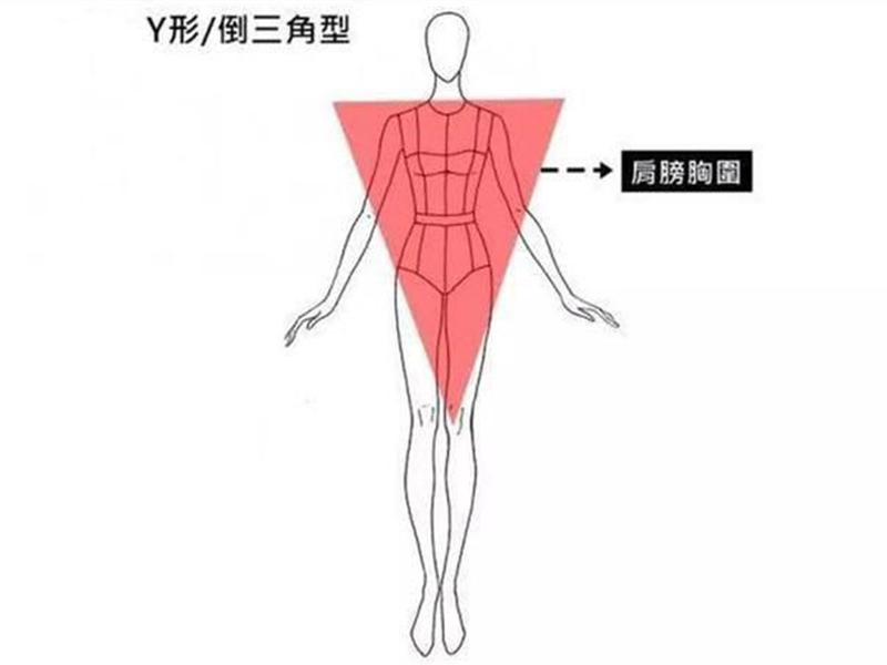 肩宽屁股小的女生怎么练,肩宽屁股大的女生如何穿