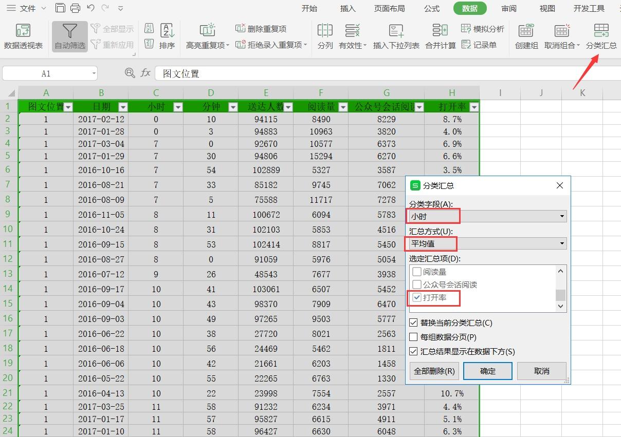 微信公众号什么时间发文最佳,如何查看微信公众号最佳发文时间
