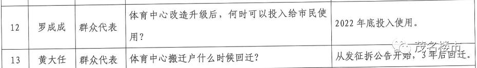 茂名体育中心改造赔偿方案,茂名市体育中心要重建多久
