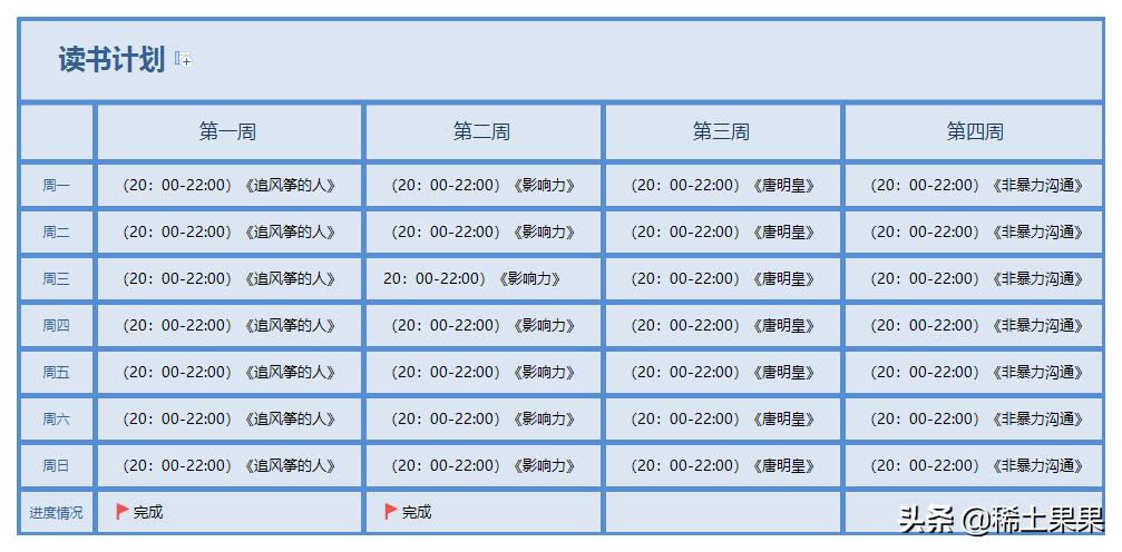 心理学上对拖延的解释,心理学讲拖延