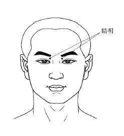 过敏体质艾灸哪些穴位,过敏体质按哪个穴位