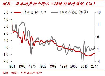中泰证券首席经济学家李迅雷近况,中泰证券首席经济学家李迅雷文章