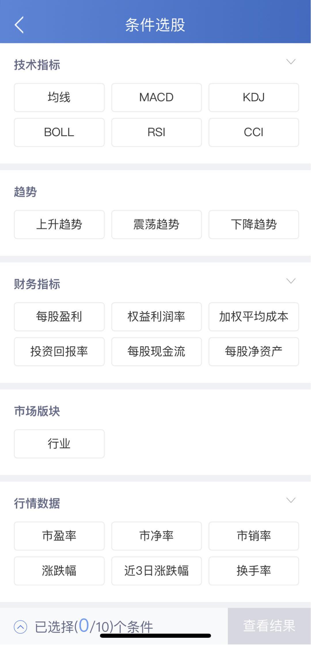 炒股机器人趋势,免费的机器人炒股