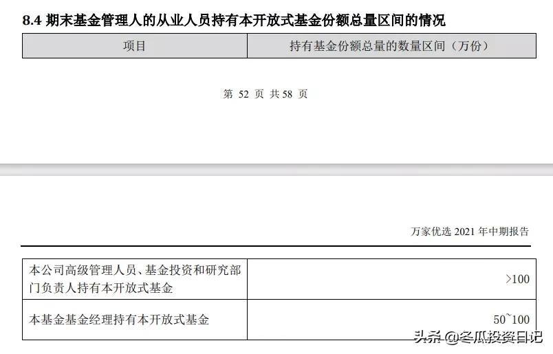 2017年业绩最好的十大基金公司,近五年基金公司排名在前十名