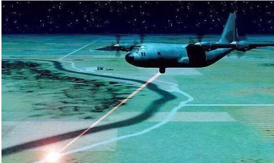 中国神光激光器,中国神光二号巨型激光器