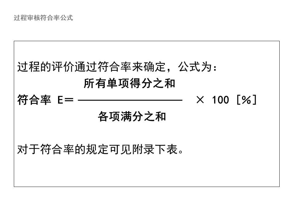 大众vda6.3,大众1.4常见问题