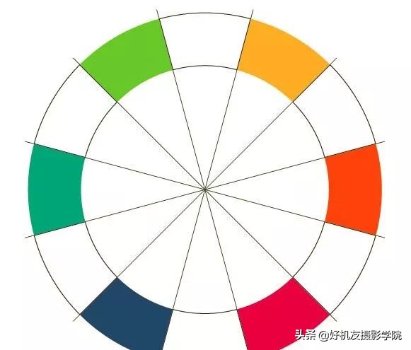 照片灰蒙蒙的怎么拍,照片灰蒙蒙的怎么变清新