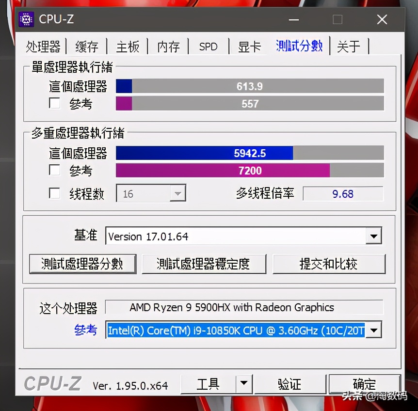 rog魔霸新锐2023锐龙r9参数,rog锐龙r9魔霸