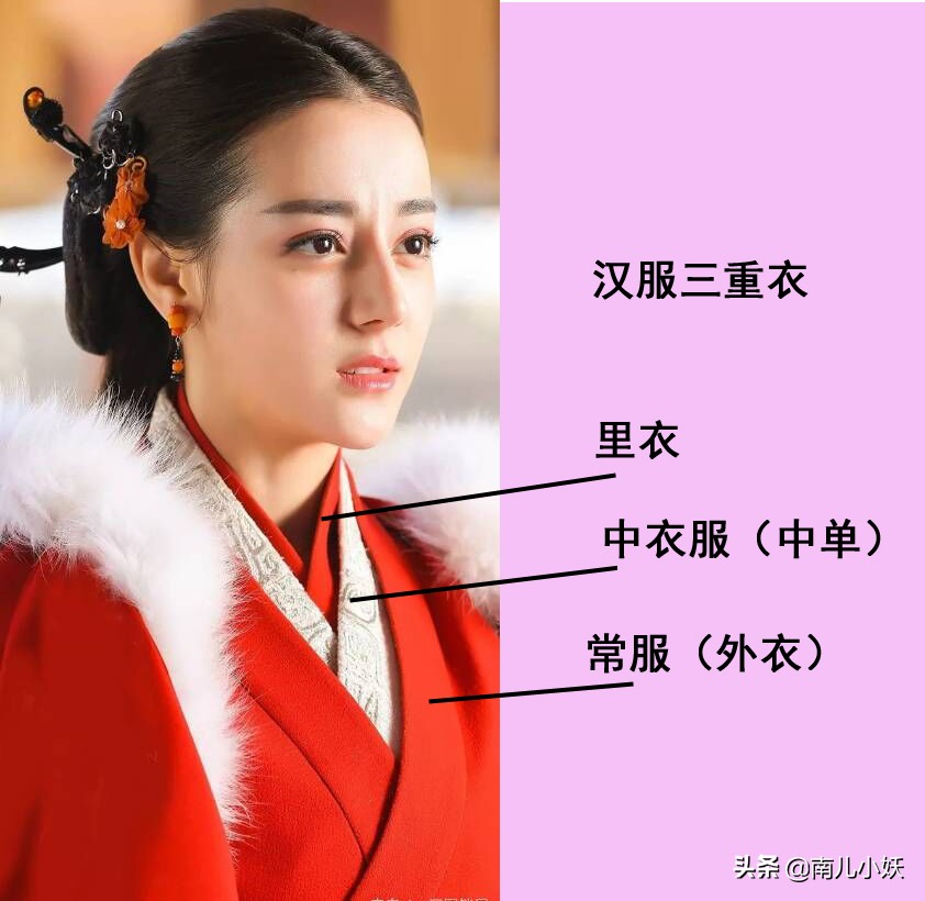 汉服为什么被认为韩服和服,汉服与韩服的区别及韩服来历