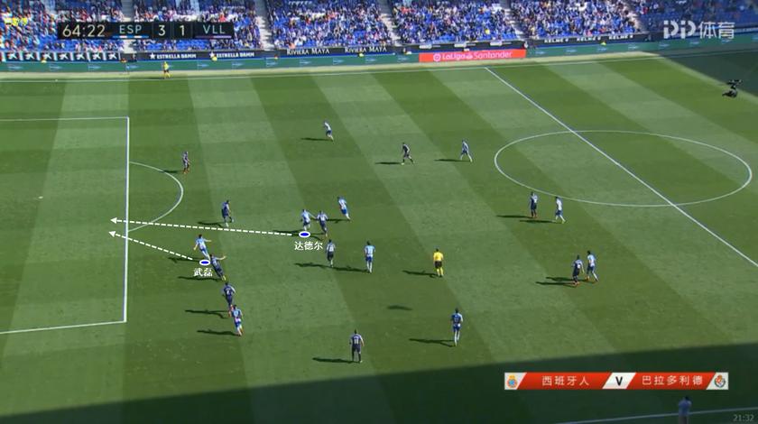 用科学吹武磊:他在进这个他记一辈子的球前都做了哪些调整?