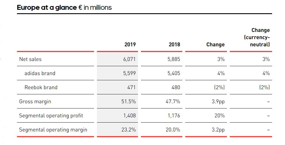 supreme事件,supreme下架衣服