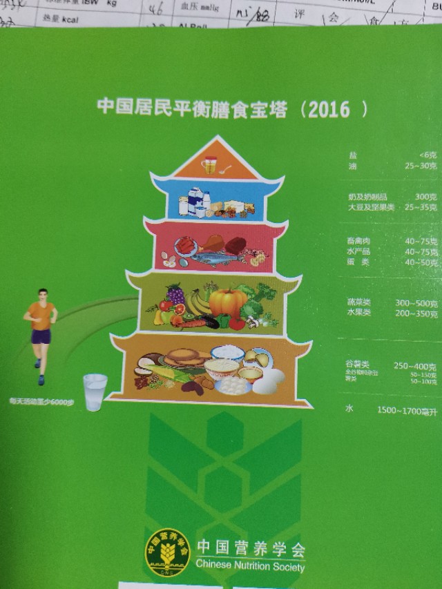 体重过轻标准,体重过重是什么原因