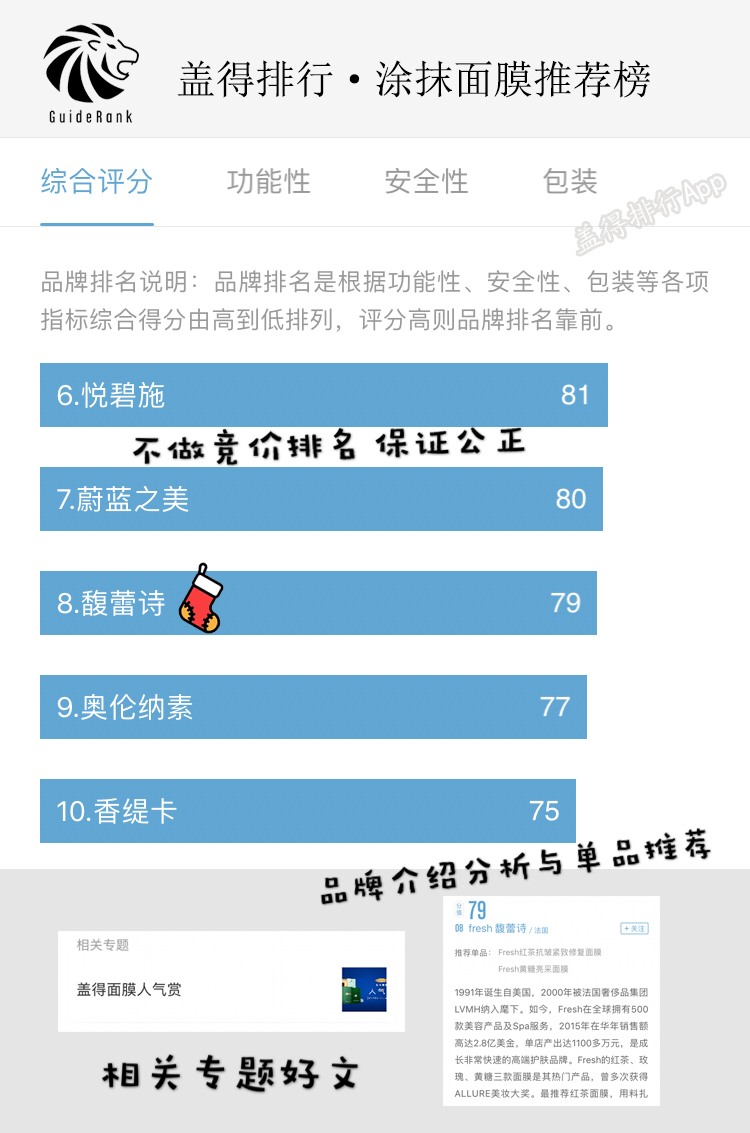 冬天平价涂抹面膜补水推荐,冬季好用的涂抹面膜