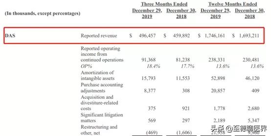 鐤儏涔嬩笅鍏ㄧ悆缁忔祹鍙戝睍,鐤儏涔嬩笅涓夎冻榧庣珛涔嬪娍