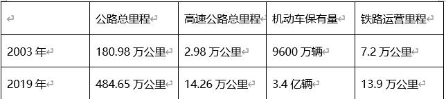 蹉跎岁月留下的痕迹,蹉跎岁月历经坎坷曲折