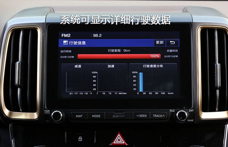 北京现代ix35等红绿灯是哪个按键,21款现代ix35胎压监测按键在哪里