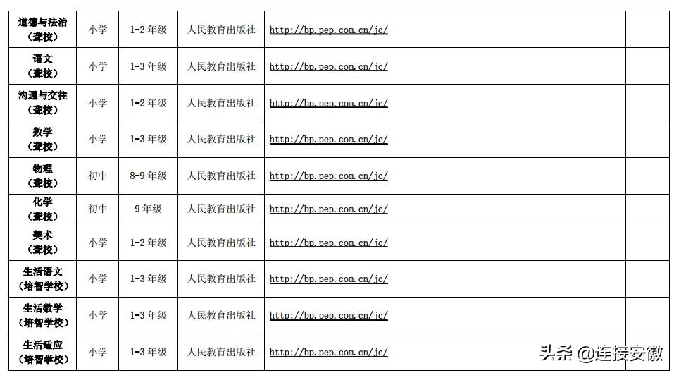 合肥教育局线上教学的最新通知,合肥中小学教育课程表