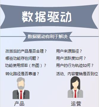 大数据行业的薪资结构,大数据薪资标准