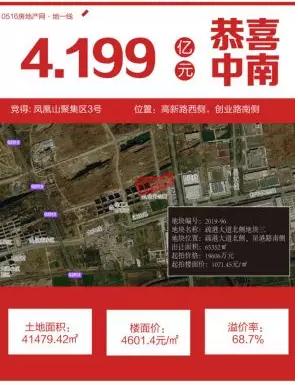 楼面价和溢价率49.5%拿下地块,楼面价2200溢价率24.23