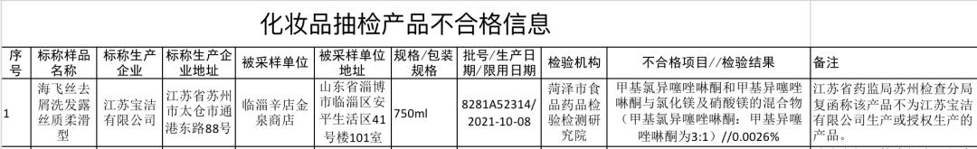 豪华品牌集体涨价,大牌化妆品集体涨价