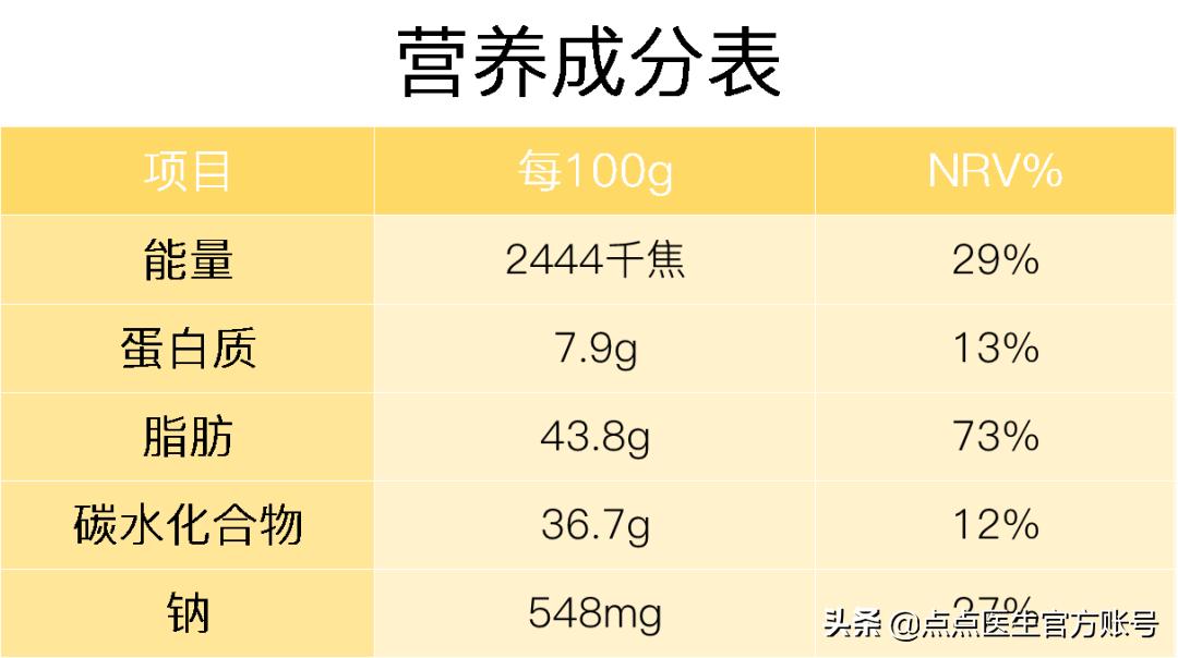 包装袋上的数字有哪些,包装袋上数字大小要求