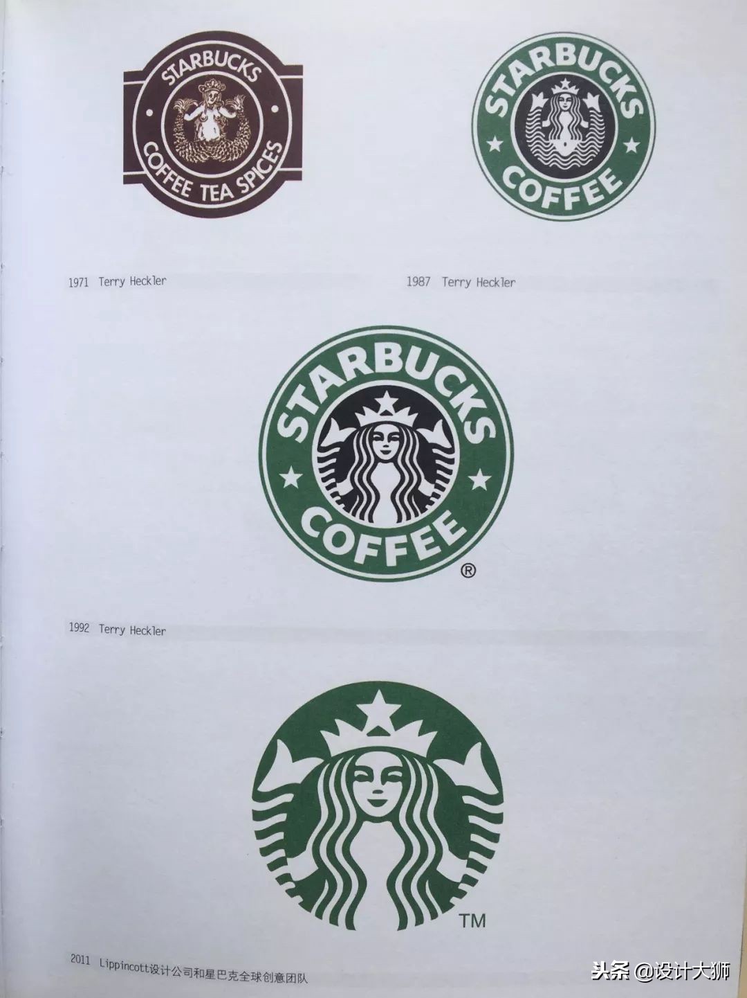 全球品牌logo创意,全球品牌logo大全图片