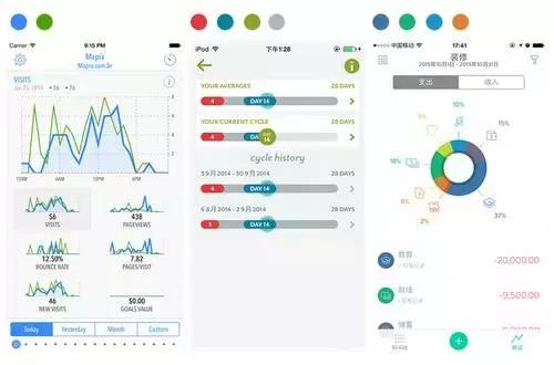 外贸推广谷歌好不好,外贸谷歌推广流程