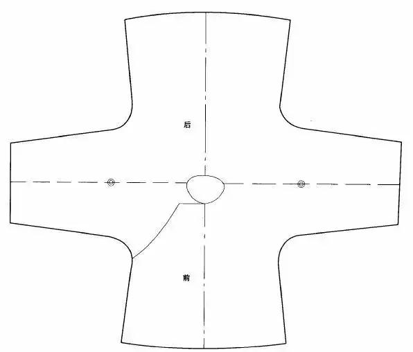 服装上衣基础制版公式,新中式衣服制版技巧