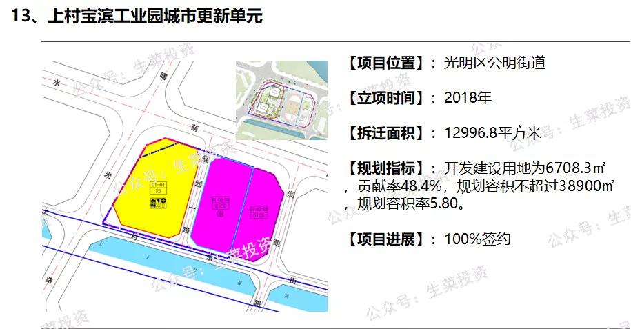 满仓集团最新信息,满仓最新规划消息