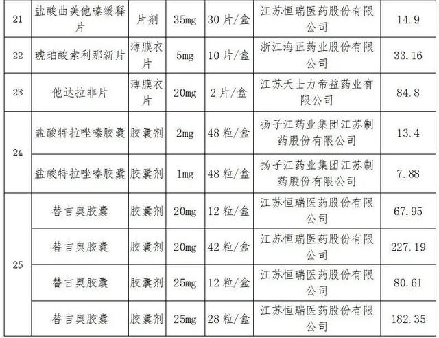 恩替卡韦治疗乙肝新药有效吗,几块钱的恩替卡韦能治乙肝吗