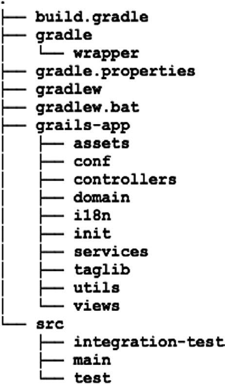 springboot和restful实现异步开发,springboot合并项目