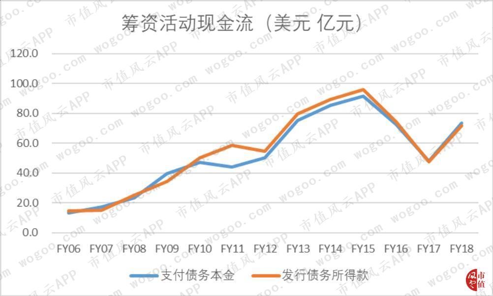 浼犲涓栫晫150绾ф嬁鍒嗙孩,涓栫晫鍒嗙孩