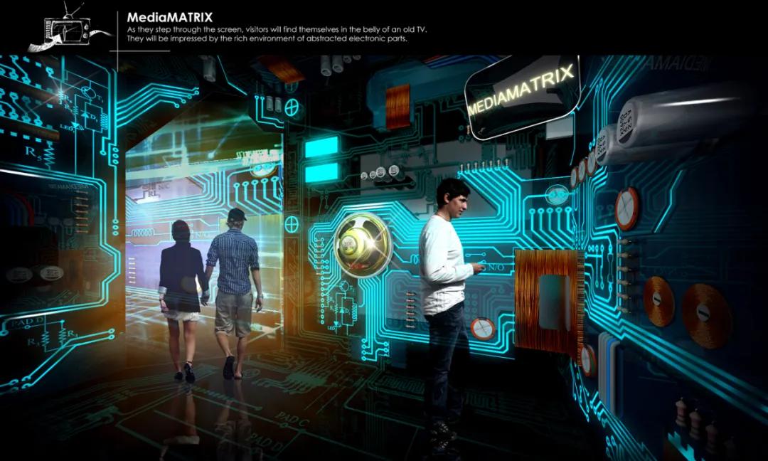 鍥藉鍒涙剰灞曞巺璁捐娆ｈ祻,褰撲唬鑹烘湳灞曞巺绌洪棿璁捐