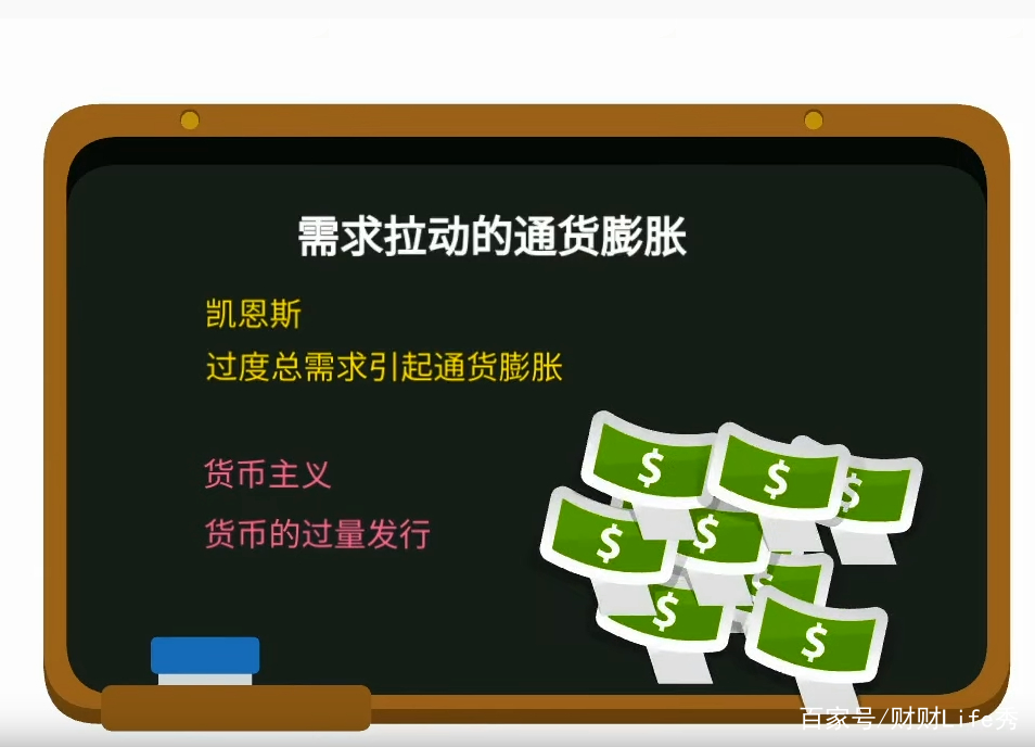 一篇文章读懂经济学,一篇文章看懂外汇