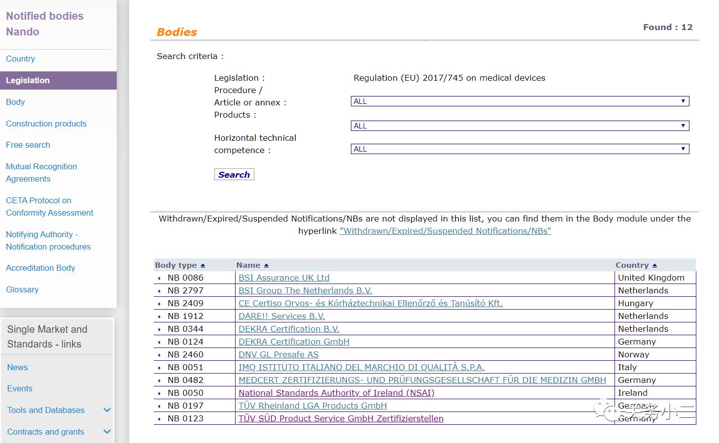 智全程简讯：欧盟CE认证资格辨别指南（防疫物资外贸必看）