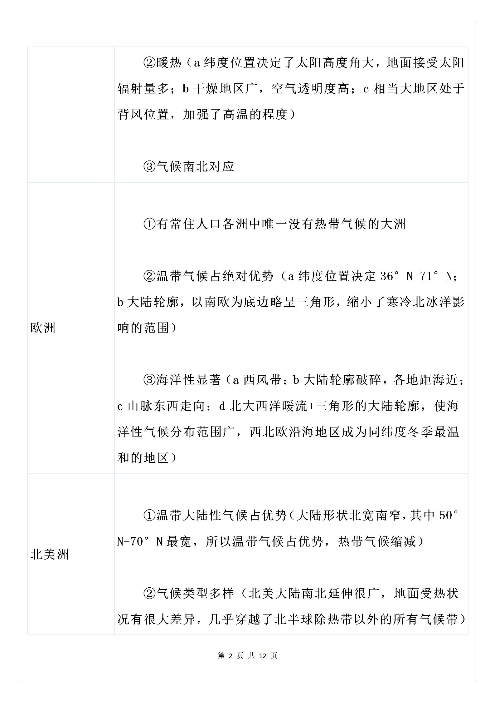 七年级地理如何以等温线判定季节,高中地理等温线凸高凸低怎么判别