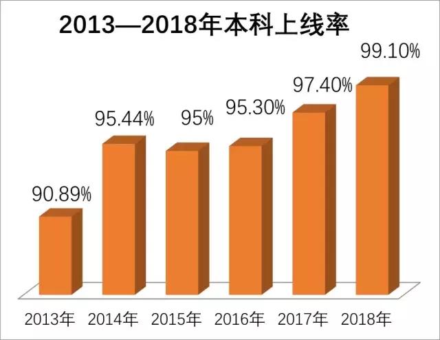 东莞市第一中学,东莞市第一中学有什么特色