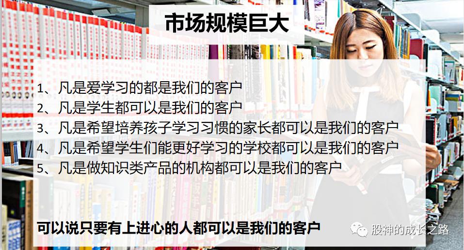 商业计划书ppt案例,商业计划书六大要素