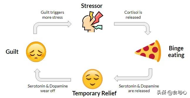 小孩吃住了撑得慌怎么办,12岁孩子吃撑了咋办