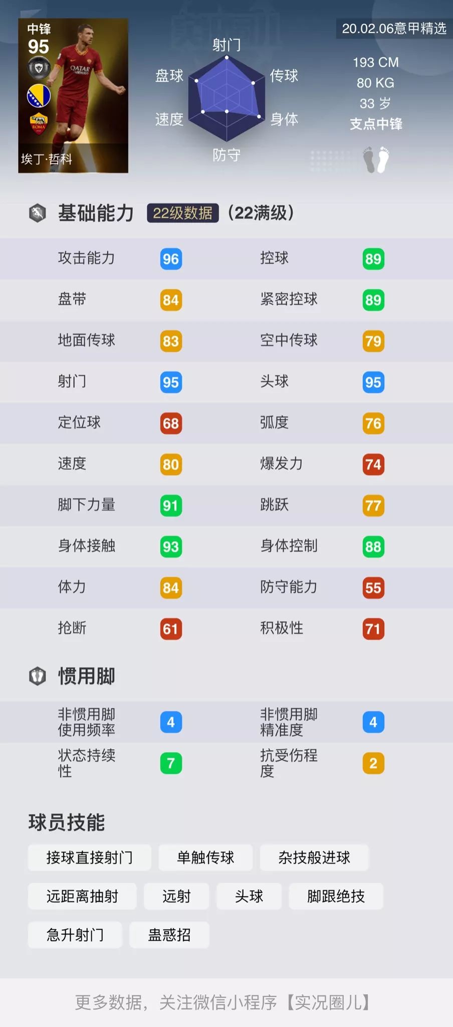 意甲精选球员评测,意甲最佳球员精选