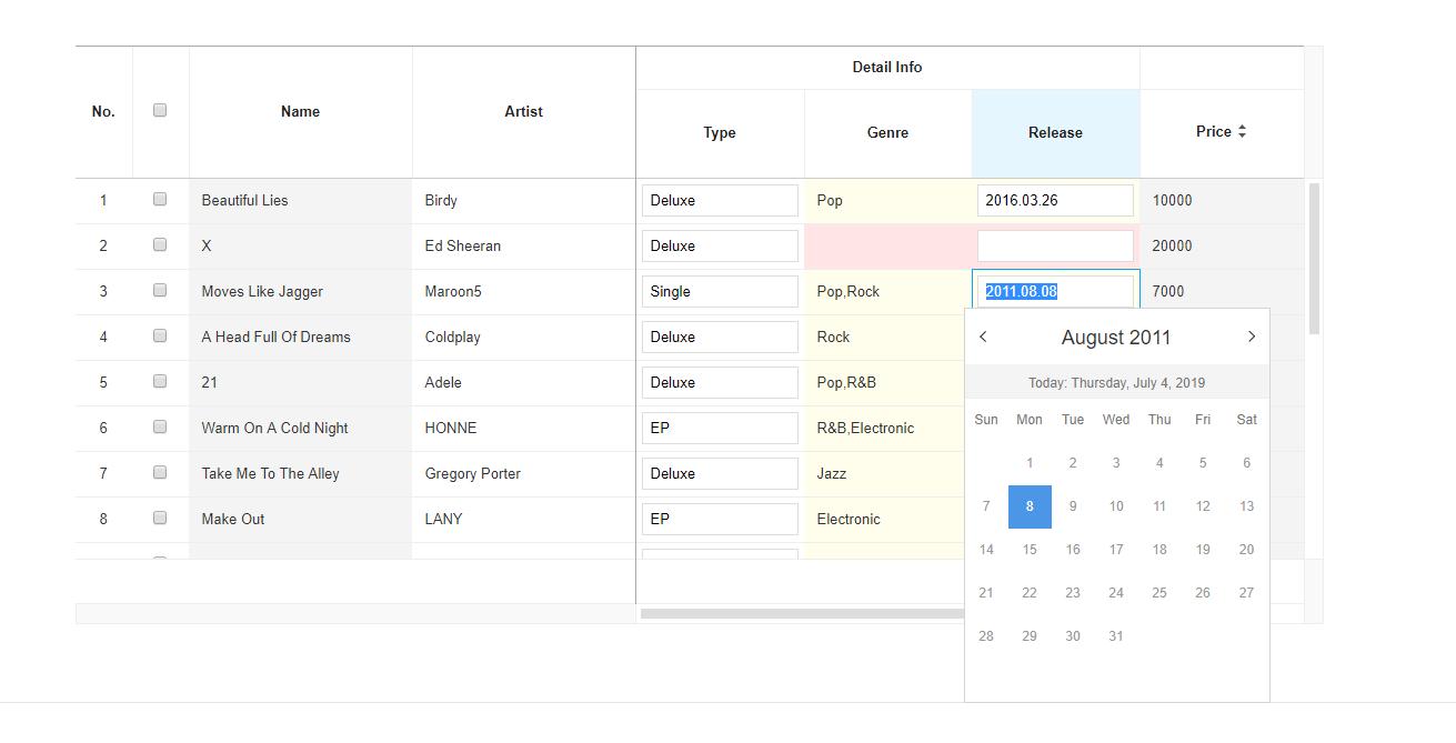 强悍的编辑器tui.editor，丰富的Web组件家族TOASTUI