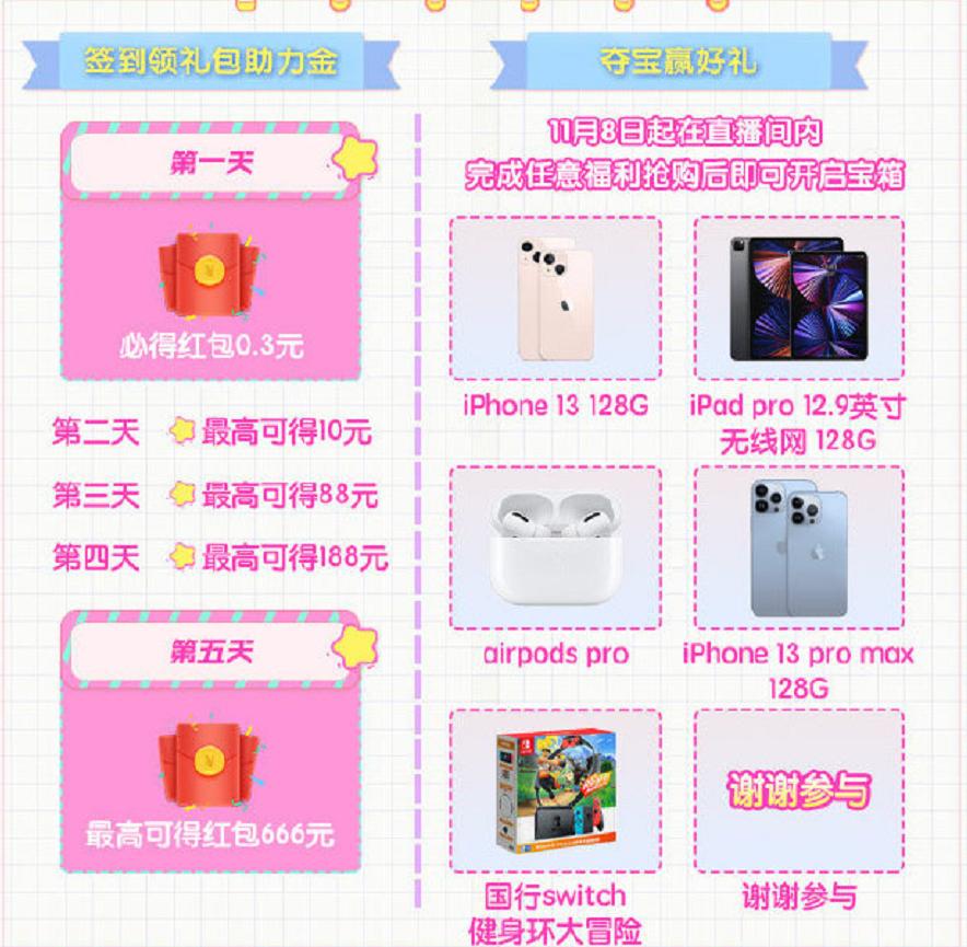 最新皮肤返场和平精英斗鱼,和平精英斗鱼若若直播间抢礼包